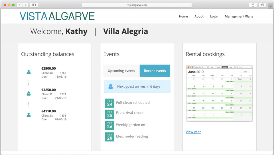 Property Management Dashboard - Lagos Algarve